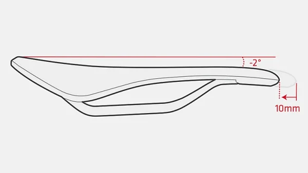 אוכף Bontrager Aeolus Pro Bike Saddle Bontrager Aeolus Pro Bike Saddle Tech (2)