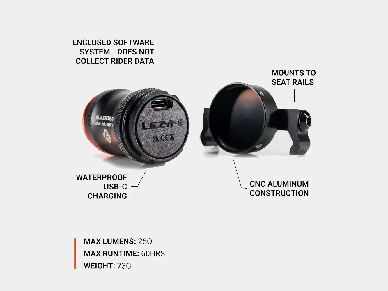 נצנץ אחורי לאוכף Lezyne Saddle AI Alert 250 Rear נצנץ אחורי לאוכף Lezyne Saddle AI Alert 250 Rear