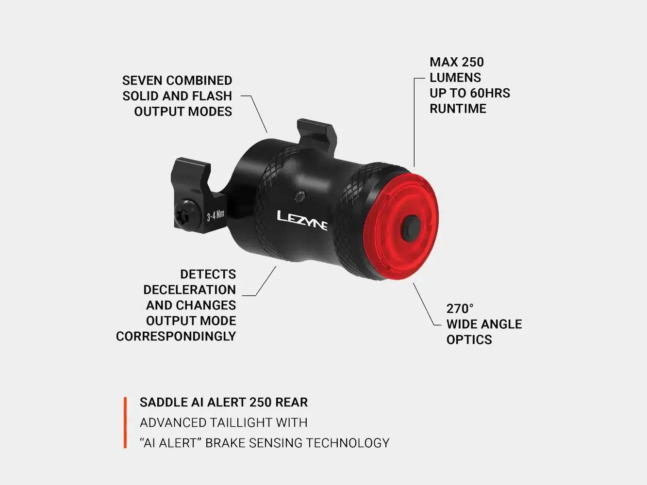 נצנץ אחורי לאוכף Lezyne Saddle AI Alert 250 Rear נצנץ אחורי לאוכף Lezyne Saddle AI Alert 250 Rear
